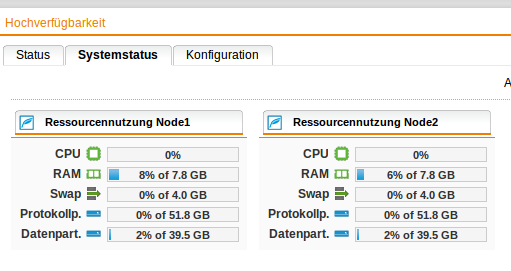 Sophos-hochverfügbarkeit2.png