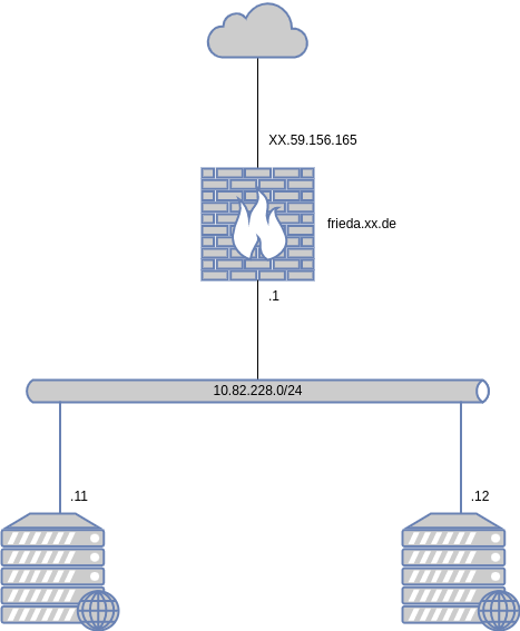 drawio: testsystem-1