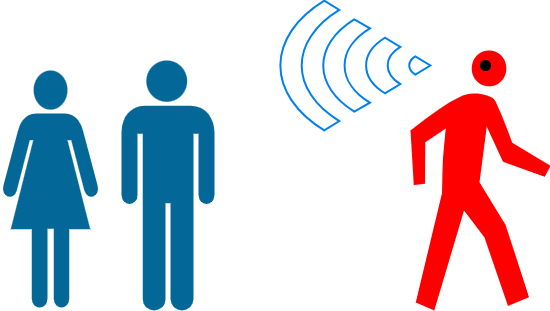 drawio: eavesdropping1 drawio: eavesdropping1