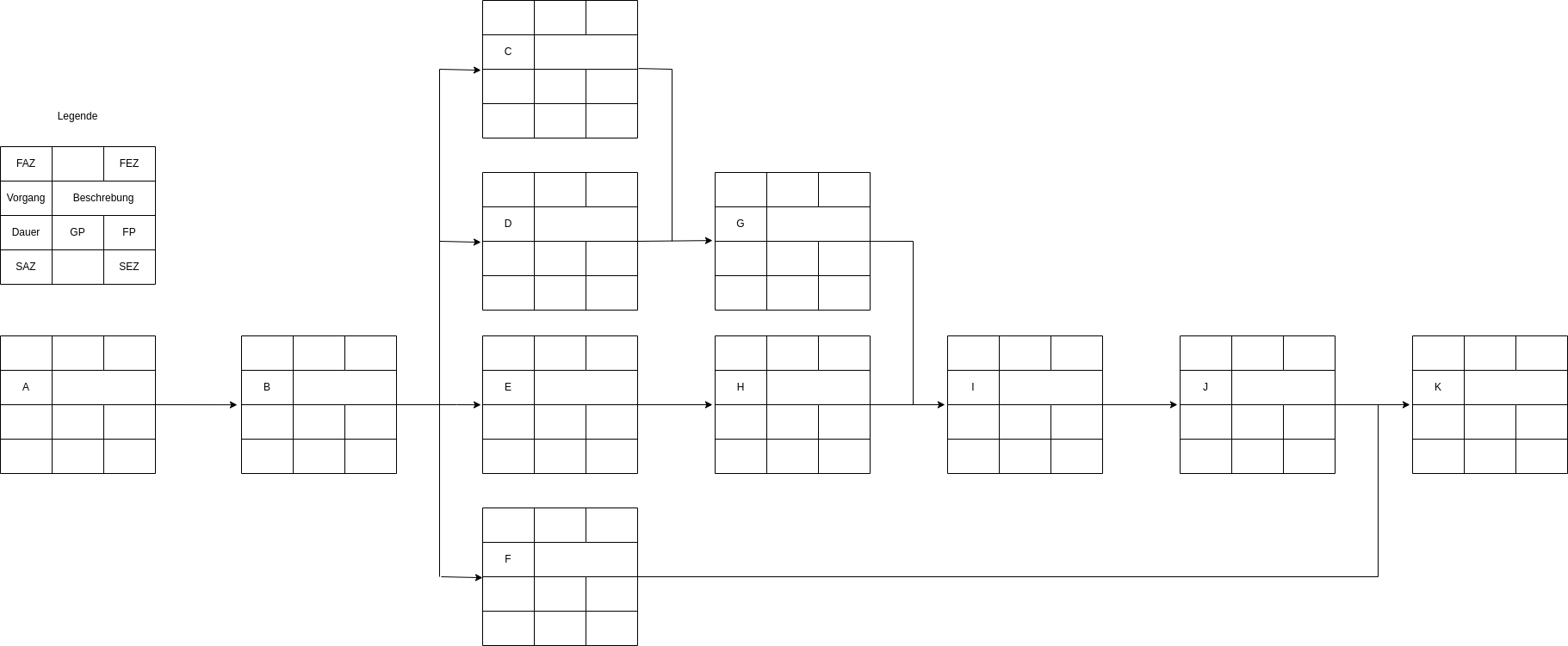 drawio: project-netplan drawio: project-netplan