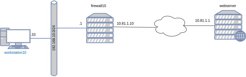 drawio: export-objects drawio: export-objects