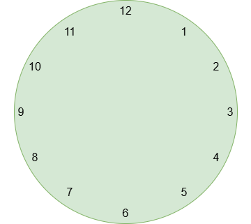 drawio: modulo drawio: modulo