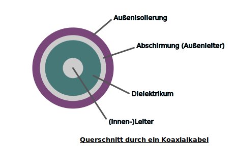 Koaxkabel.jpg
