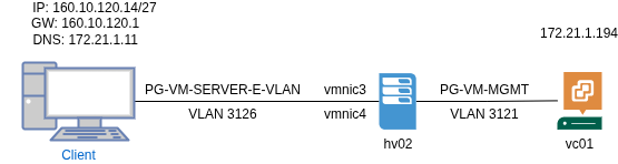 drawio: der-kampf-1.png drawio: der-kampf-1.png