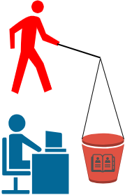 drawio: e-mail-hacking