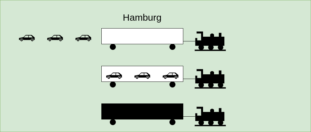 drawio: VPN Schaubilder-01 drawio: VPN Schaubilder-01