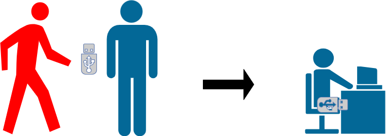 drawio: baiting-1 drawio: baiting-1