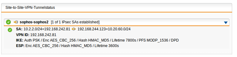 Sophos-stongswan-psk24.png