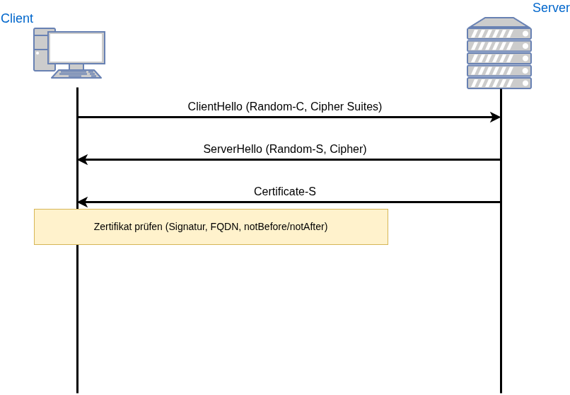 drawio: tls-1.2-rsa-1 drawio: tls-1.2-rsa-1