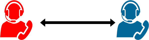 drawio: pretexting-1 drawio: pretexting-1