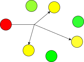 drawio: ipv6-2 drawio: ipv6-2