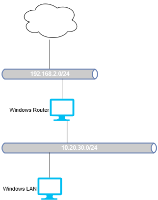 drawio: 1106-01 drawio: 1106-01