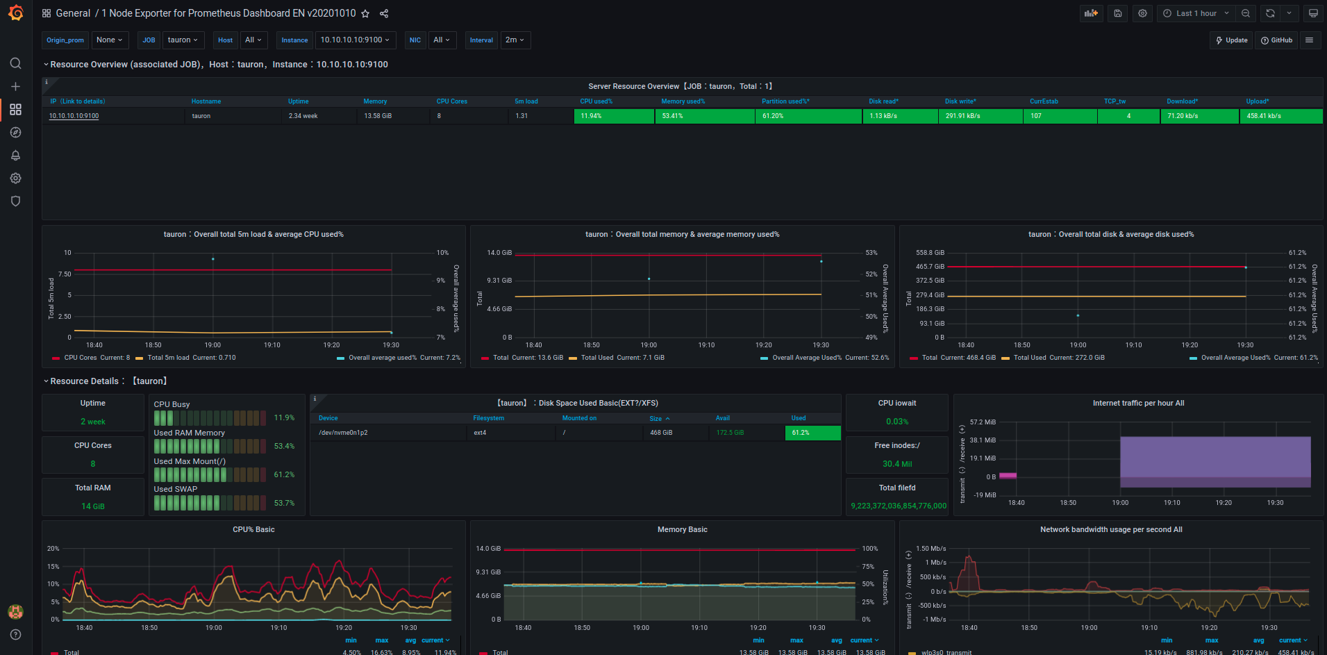 Grafana-prometheus-5.png