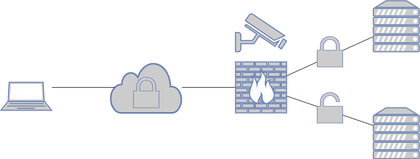 drawio: opnsense-nginx-01 drawio: opnsense-nginx-01