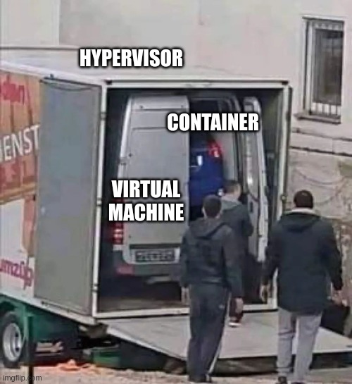 Vm-container.png