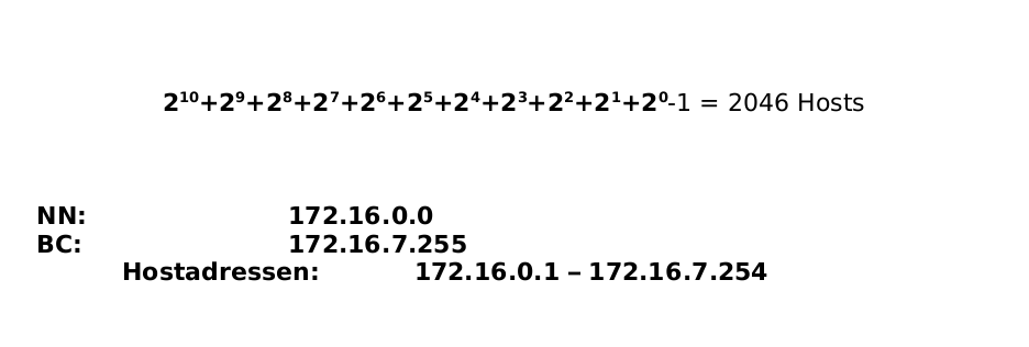 Exkurs-Subnetting5.png