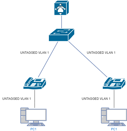 drawio: tel-com-8 drawio: tel-com-8