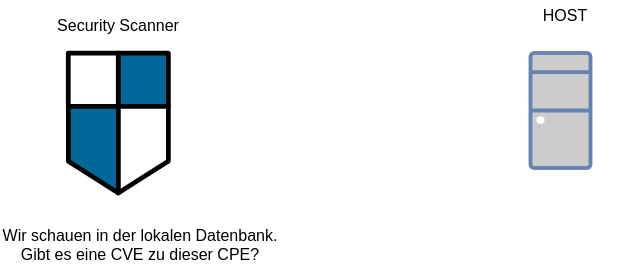 drawio: vulnerabity-scanner-5