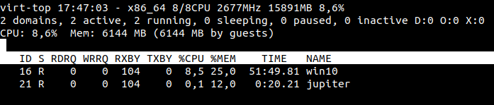 Virt-top.png