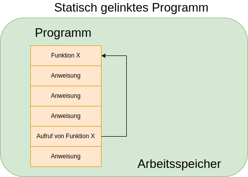 drawio: static drawio: static