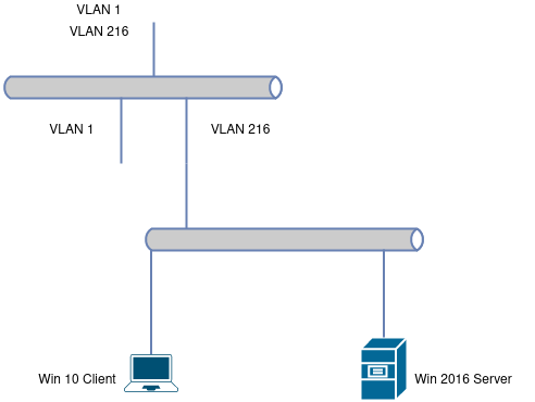 drawio: 2016-aufbau drawio: 2016-aufbau
