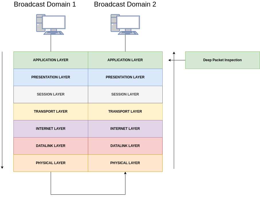 drawio: deep-inspection
