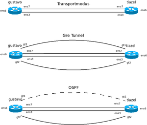 Ospf2.png