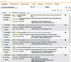 Sophos-Filteroptionen-1.png