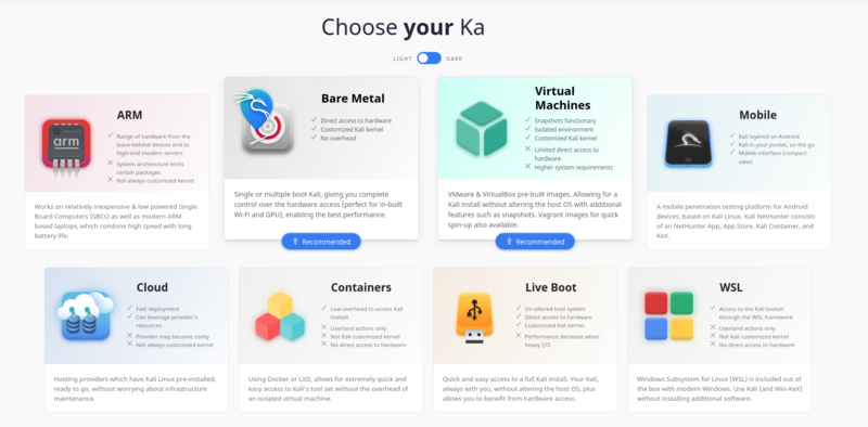 Kali Linux Donwloads.png