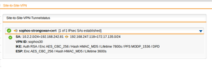 Sophos-stongswan-cert8.png