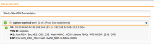 Sophos-sophos-cert16.png