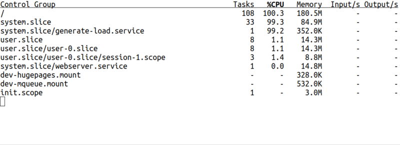 Datei:Systemd-cgtop.png