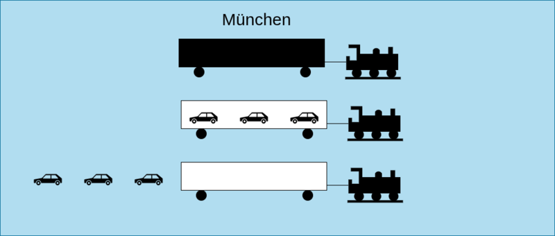 Datei:VPN Schaubilder-03.drawio.png