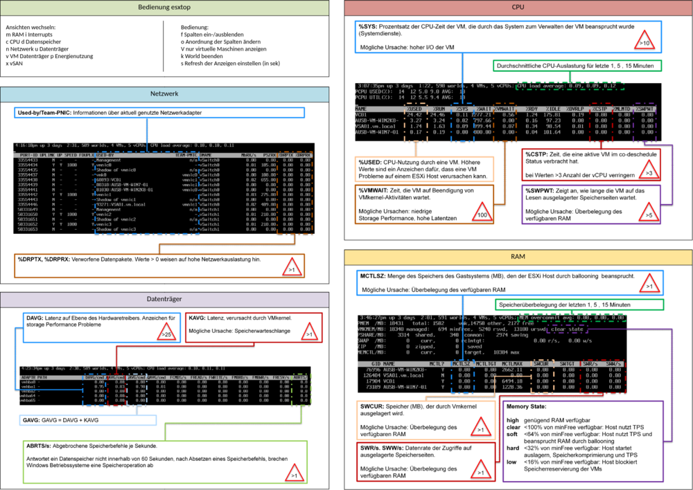 Esxtop-2.png