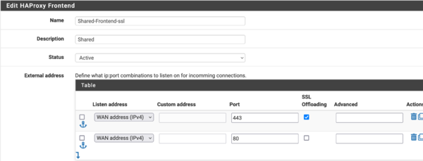 Pfsense Workshop PFSense HAProxy NSupdate Methode Shared Frontend 1.png
