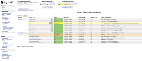 Nagios-2.png