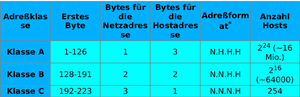 Adresse-1.png